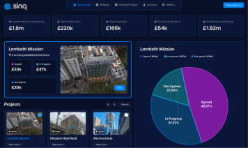 Sinq Construcation CRM Developed by Solusent