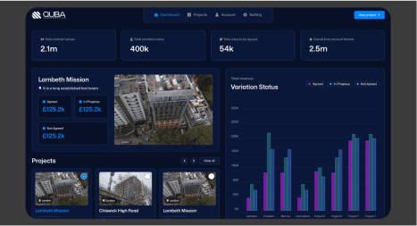 Testing and Auditing Web Services 1