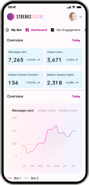 Streaks Mobile App