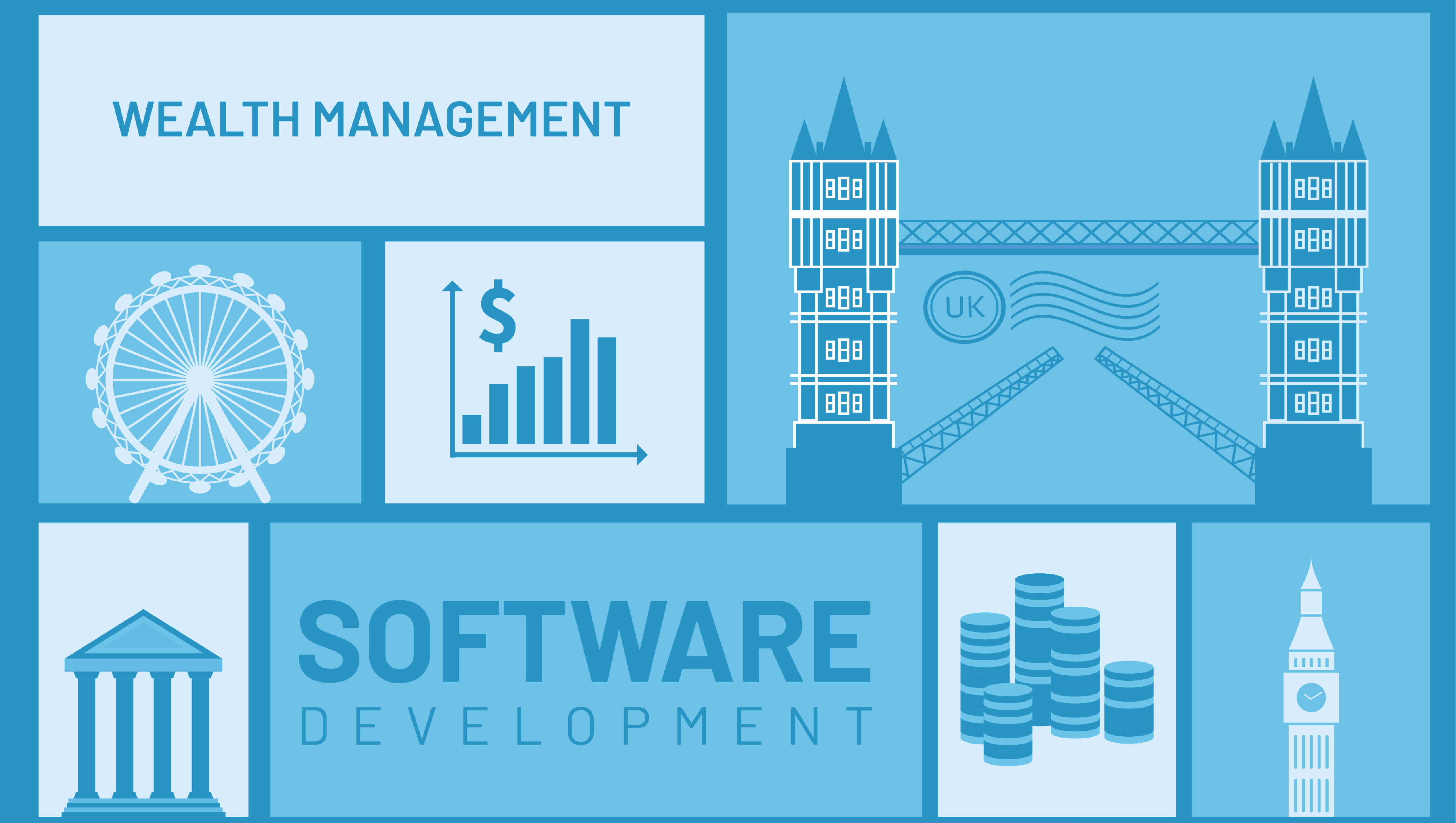 Top Wealth Management Software Development Companies London 
