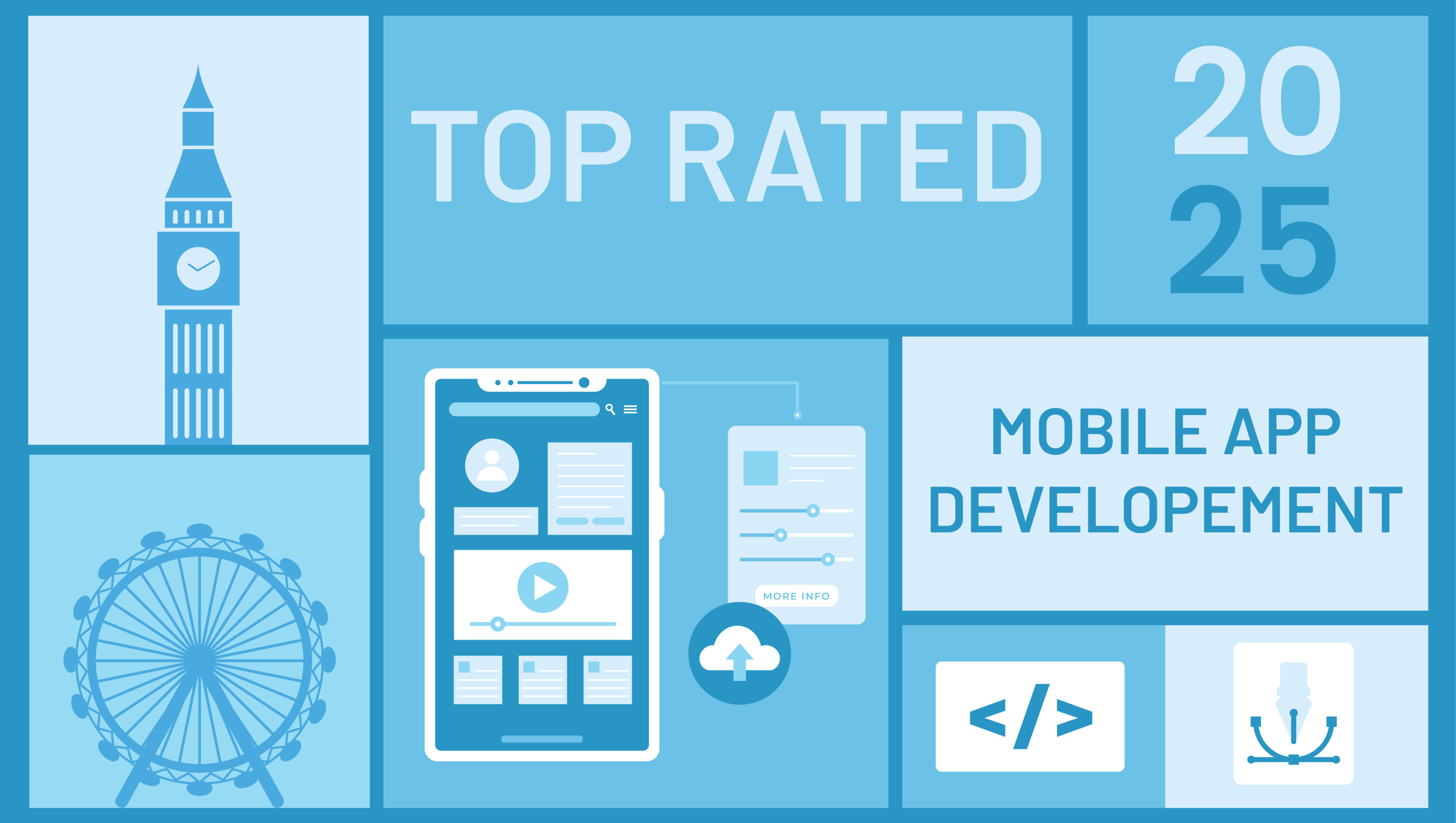Top Rated Custom Mobile App Development Companies in London